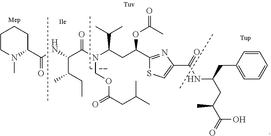 Ultimate Antibody Conjugation Guide